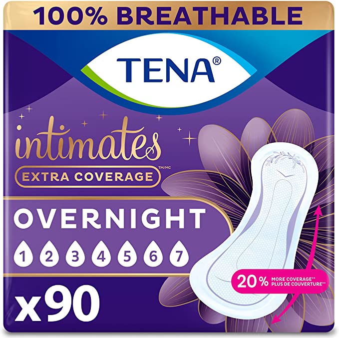 Incontinence Guards for Women