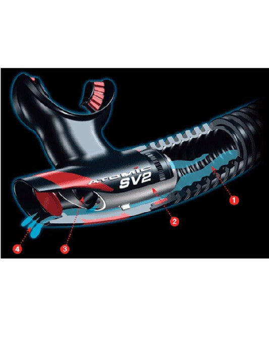 Atomic Scuba, Diving, Snorkeling SV2 Snorkel