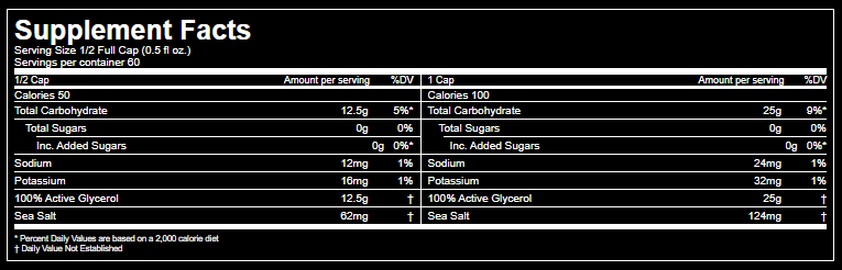 Gorilla Mode Liquid Glycerol