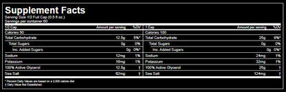 Gorilla Mode Liquid Glycerol