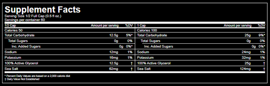 Gorilla Mode Liquid Glycerol